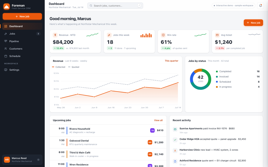 Screenshot of the Foreman field-service CRM product